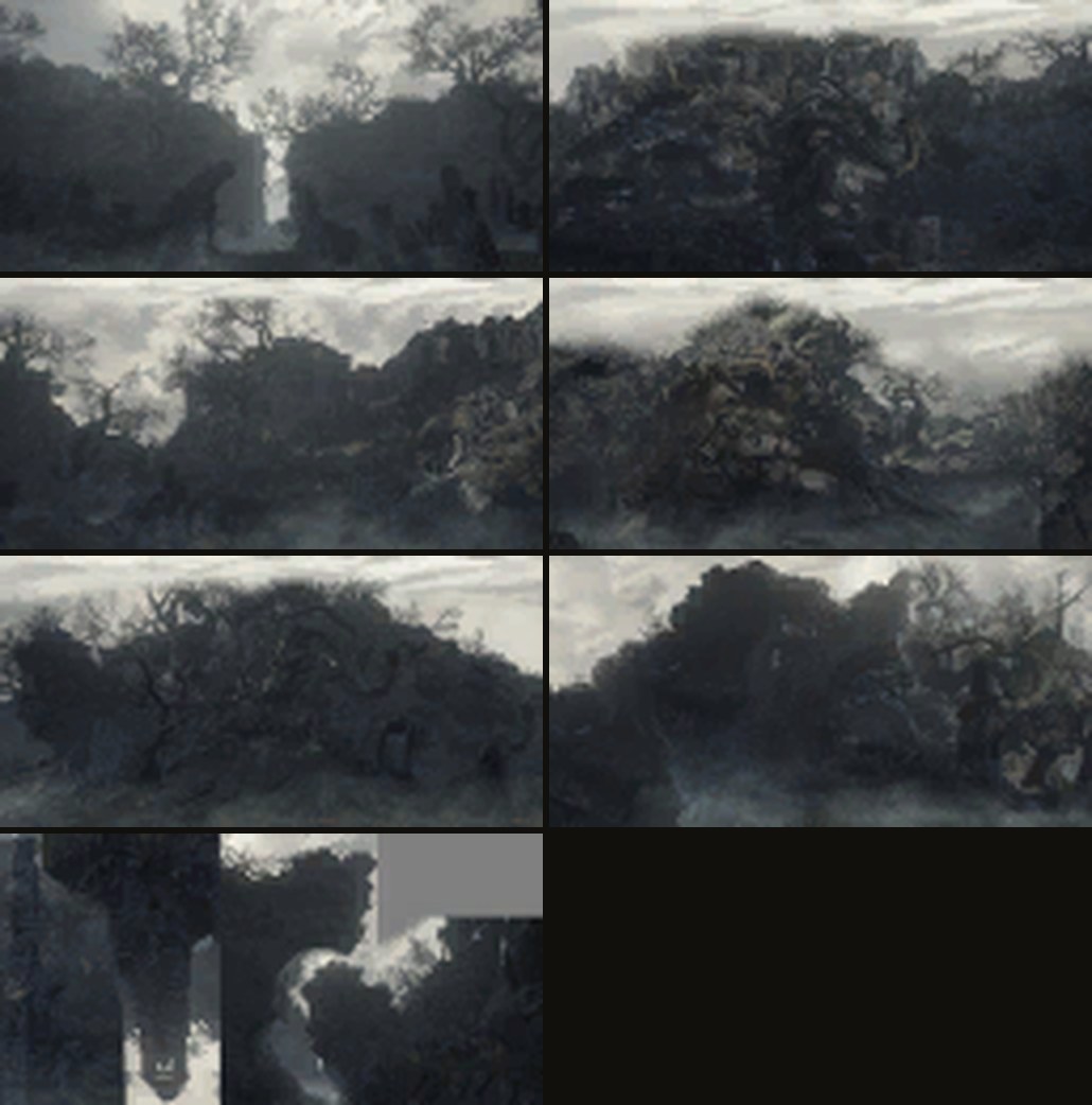 The seven panoramas